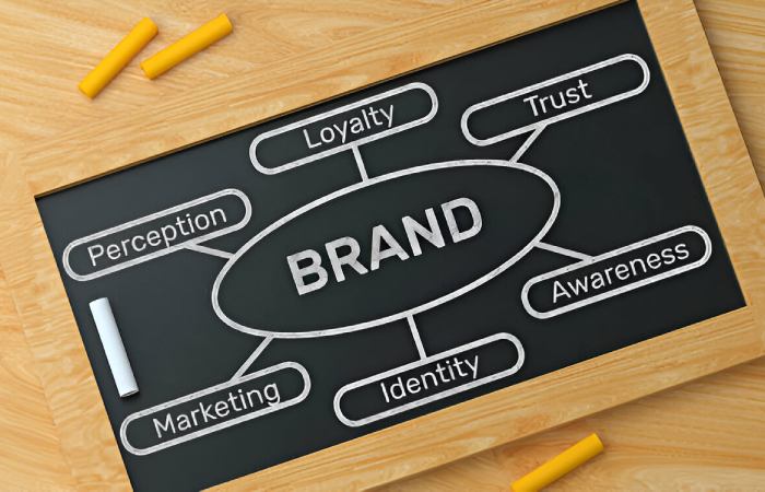 Why to Write for Corporate Marketing Guide – Brand Awareness Write for Us_