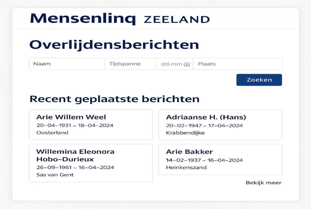 Mensenlinq Zeeland