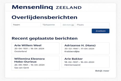 Mensenlinq Zeeland