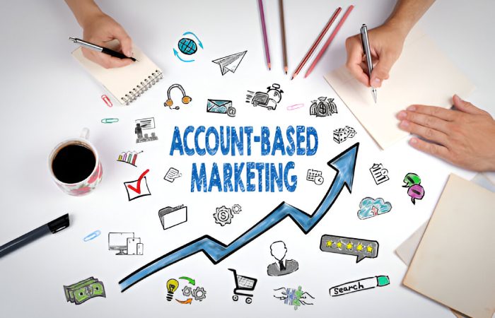 Account-Based Marketing (ABM) Write For Us