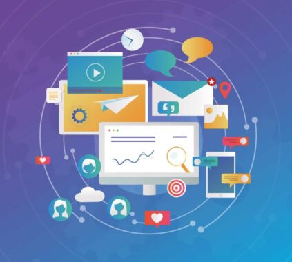 Why Support Experience Is the New Marketing Channel