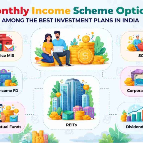 monthly income scheme