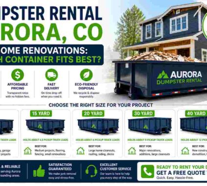 dumpster rental aurora co