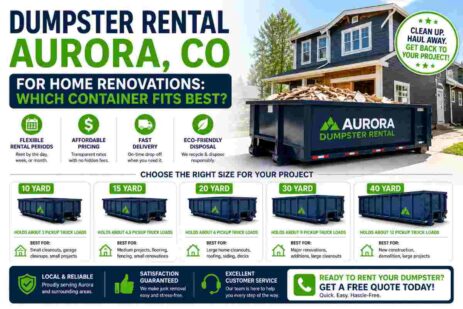 dumpster rental aurora co