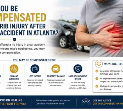 rib injury