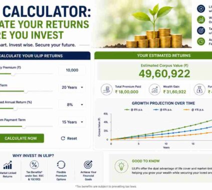 ulip calculator