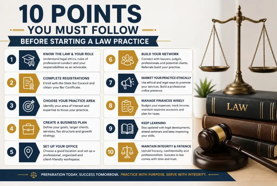 law practice