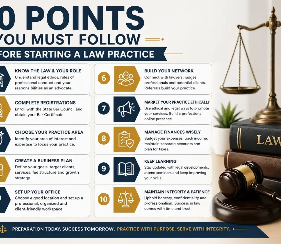 law practice