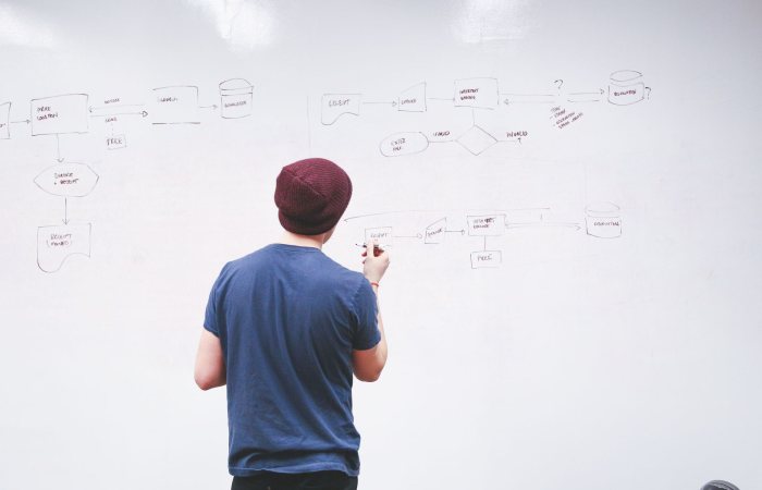 Young man brainstorming and planning a project on a whiteboard with diagrams and notes.